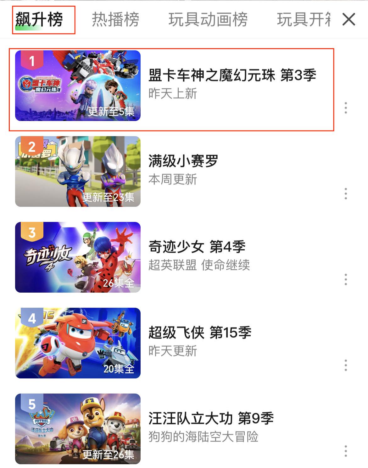 爱奇艺飙升榜第一 231209.jpg