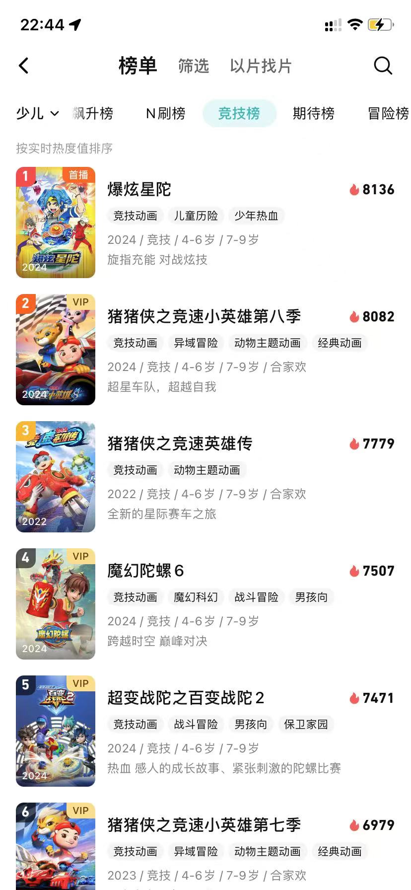 竞技榜第1 240512.jpg